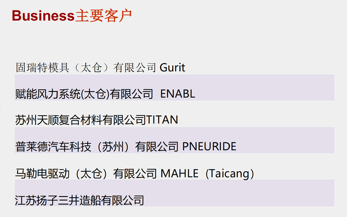 公司PPT新_06.png